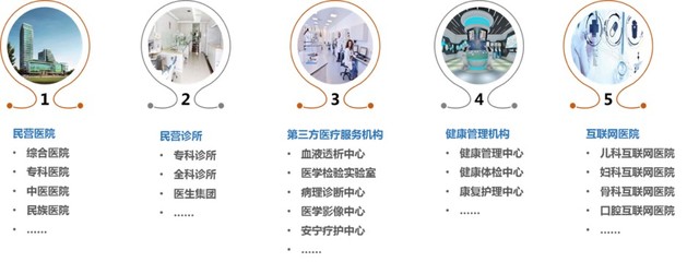 新醫(yī)改背景下護理機構(gòu)服務(wù)發(fā)展的七大趨勢